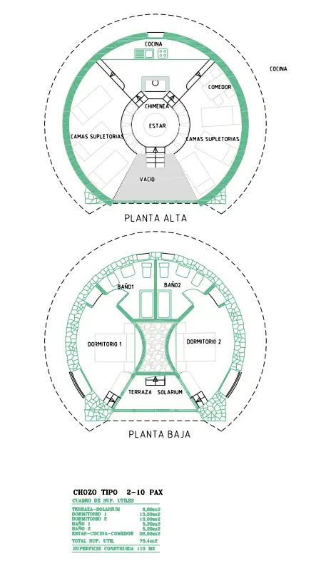 Alojamiento Rural Cádiz